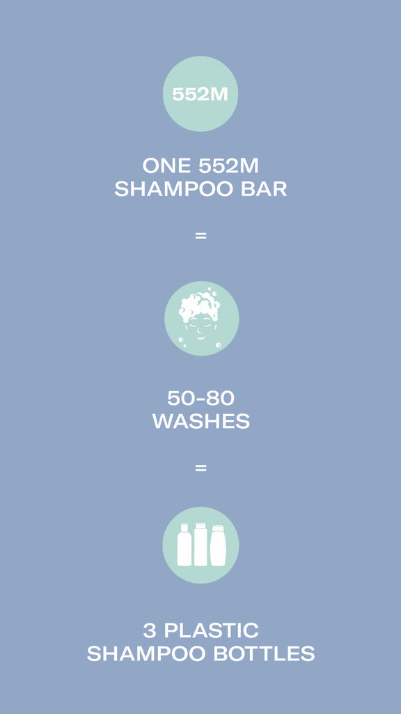 552M Soap Free Shampoo bar