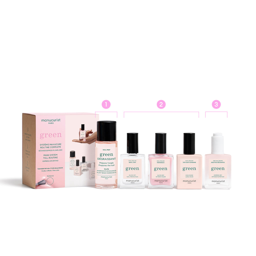 HORTENCIA - Green™ System Discovery Kit