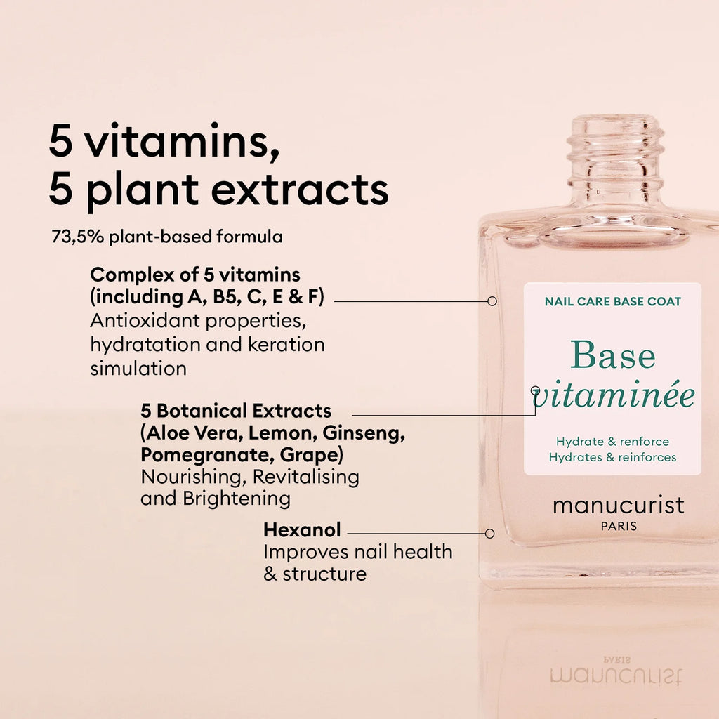 VITAMINIZED BASE COAT - Growth Booster