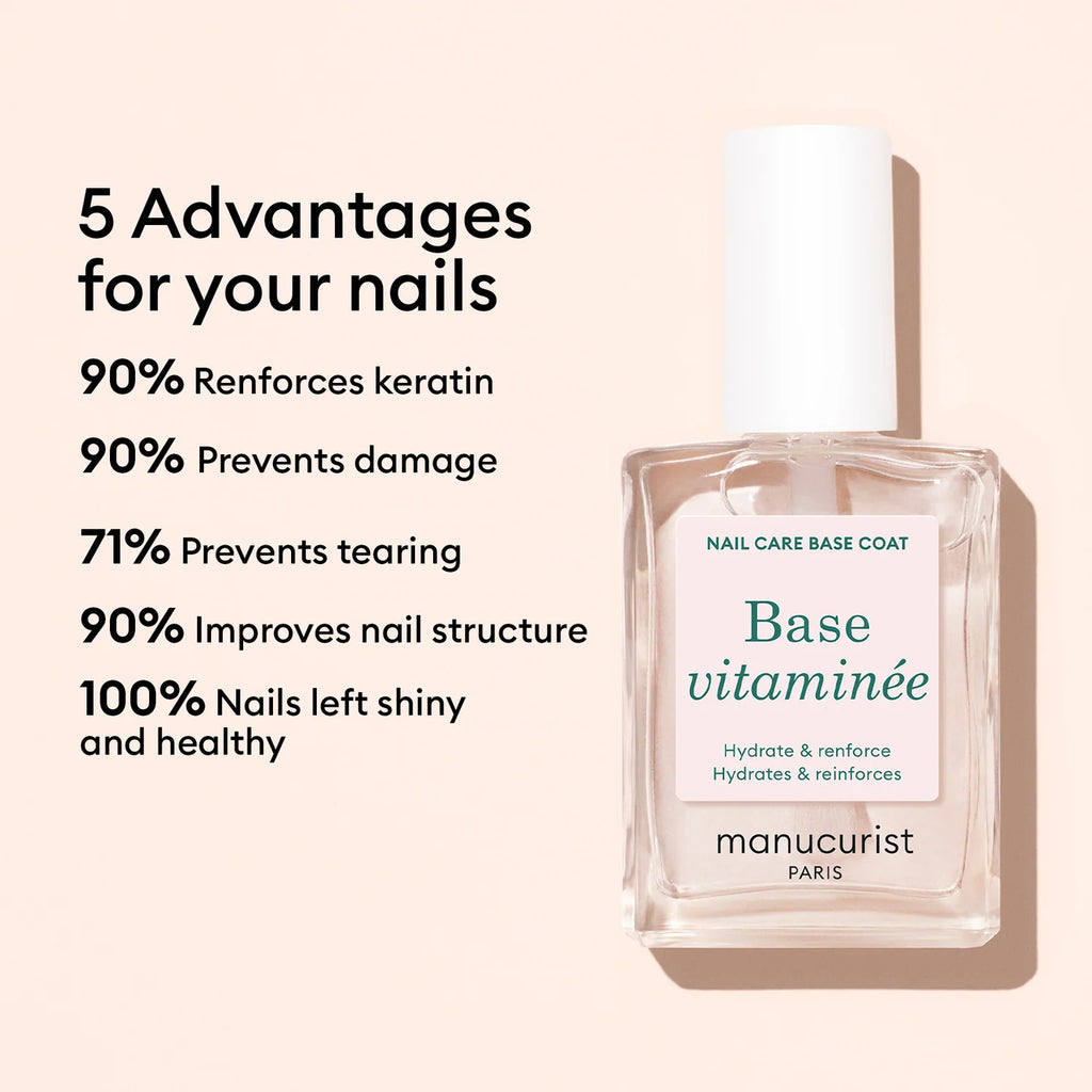VITAMINIZED BASE COAT - Growth Booster