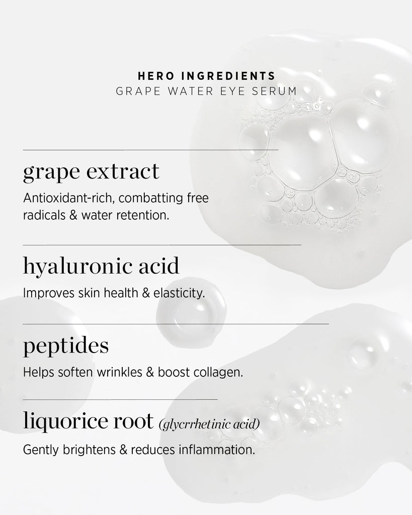 Grape Water Eye Serum with Peptides