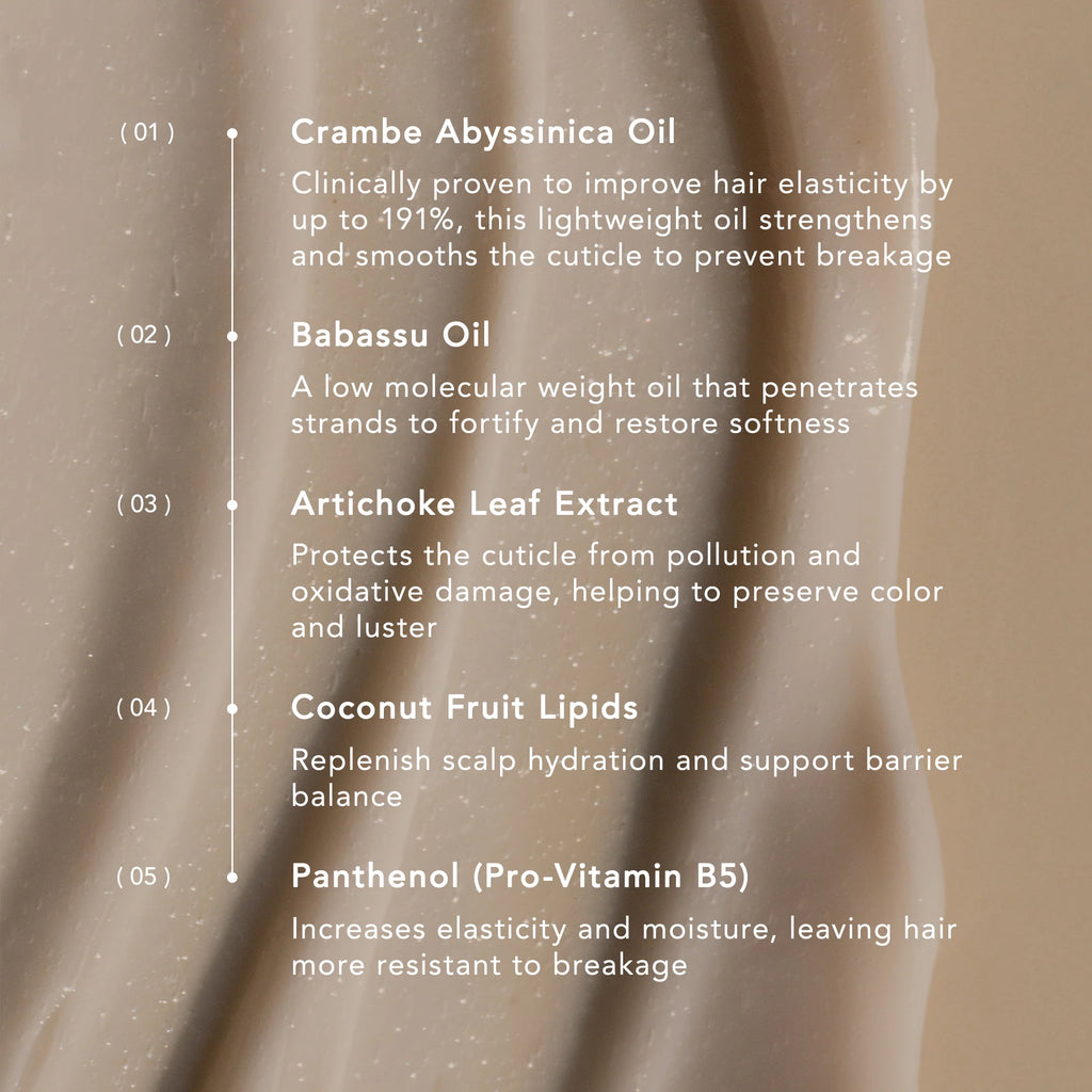 Eros Resurrection Hair Mask