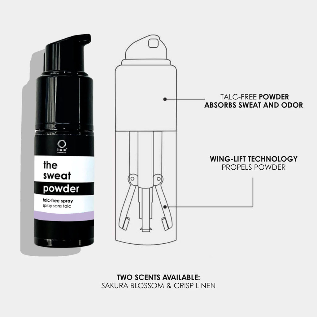 NEW - THE SWEAT POWDER SPRAY FOR SWEATY UNDERARMS, BREAST & FEET