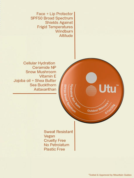 SPF 50 Hydrating Sun Balm Face & Lip Protector - Mineral Sunscreen Ceramide NP Snow Mushroom & Vit E