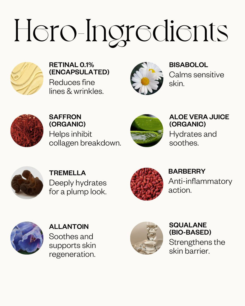 The Adaptogen Encapsulated Retinal Serum