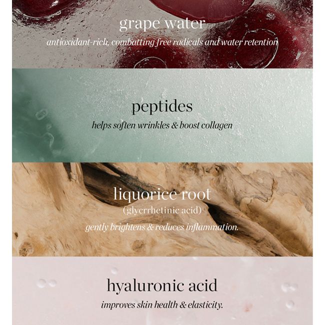 Grape Water Eye Serum with Peptides