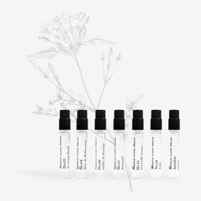 NEW Eau de Parfum Discovery Set Bestseller Fragrances