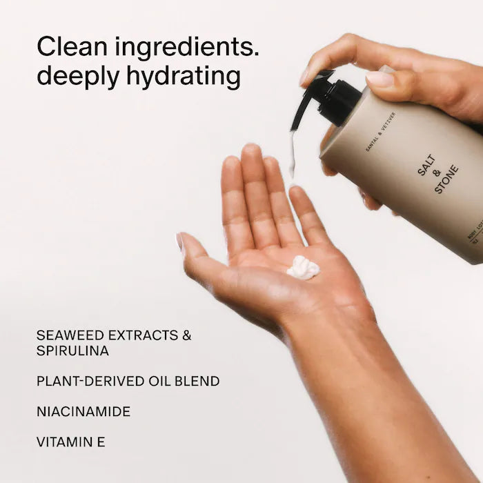 NEW - Body Lotion (Neroli & Basil)